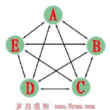 �������ƾ����Ǻ���Ƶ��ϰ��ƽ��1984������19����ʿ������Ѫ�ԡ�(ͼ)...